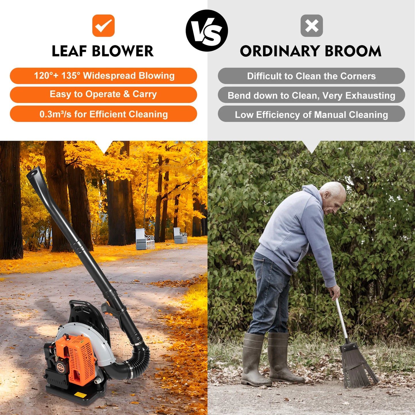 2700W Backpack Leaf Blower 63CC 2 Stroke Gas Powered Leaf Blowers W/ 1.8L Fuel Tank, Air Cooling Gasoline Grass Blower for Yard