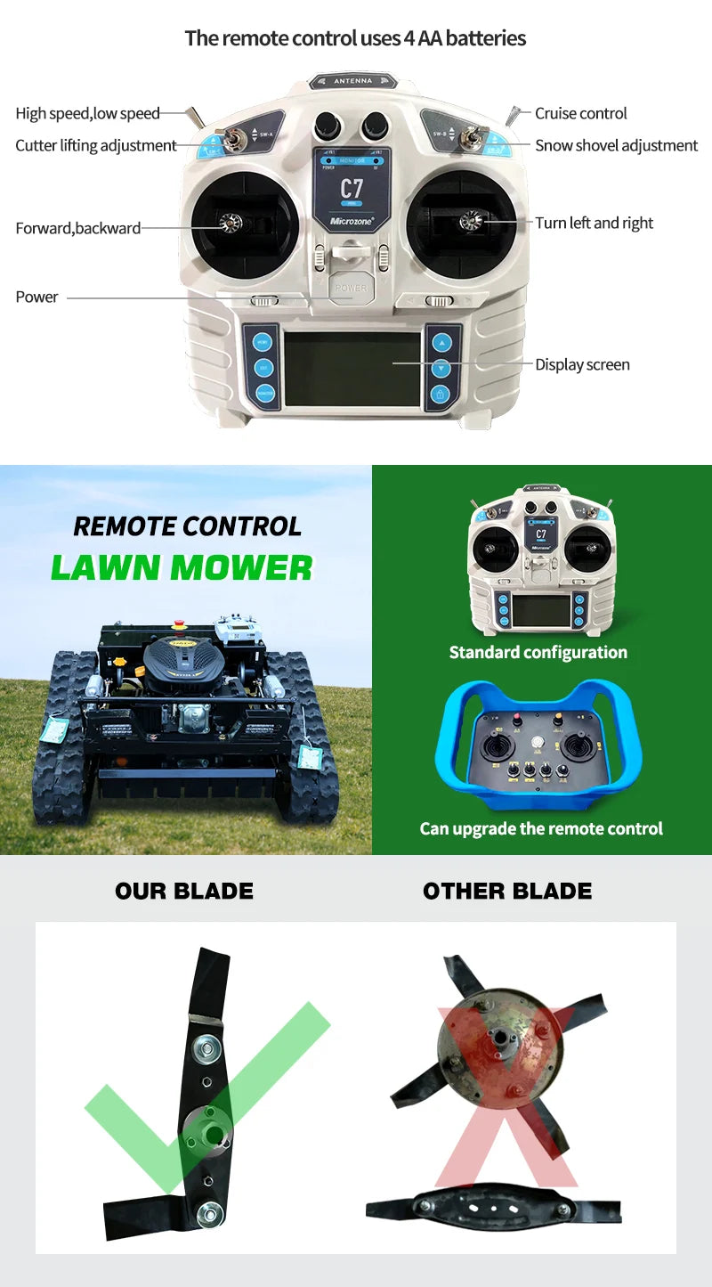 Intelligent Efficient Remote Control Lawn Mower