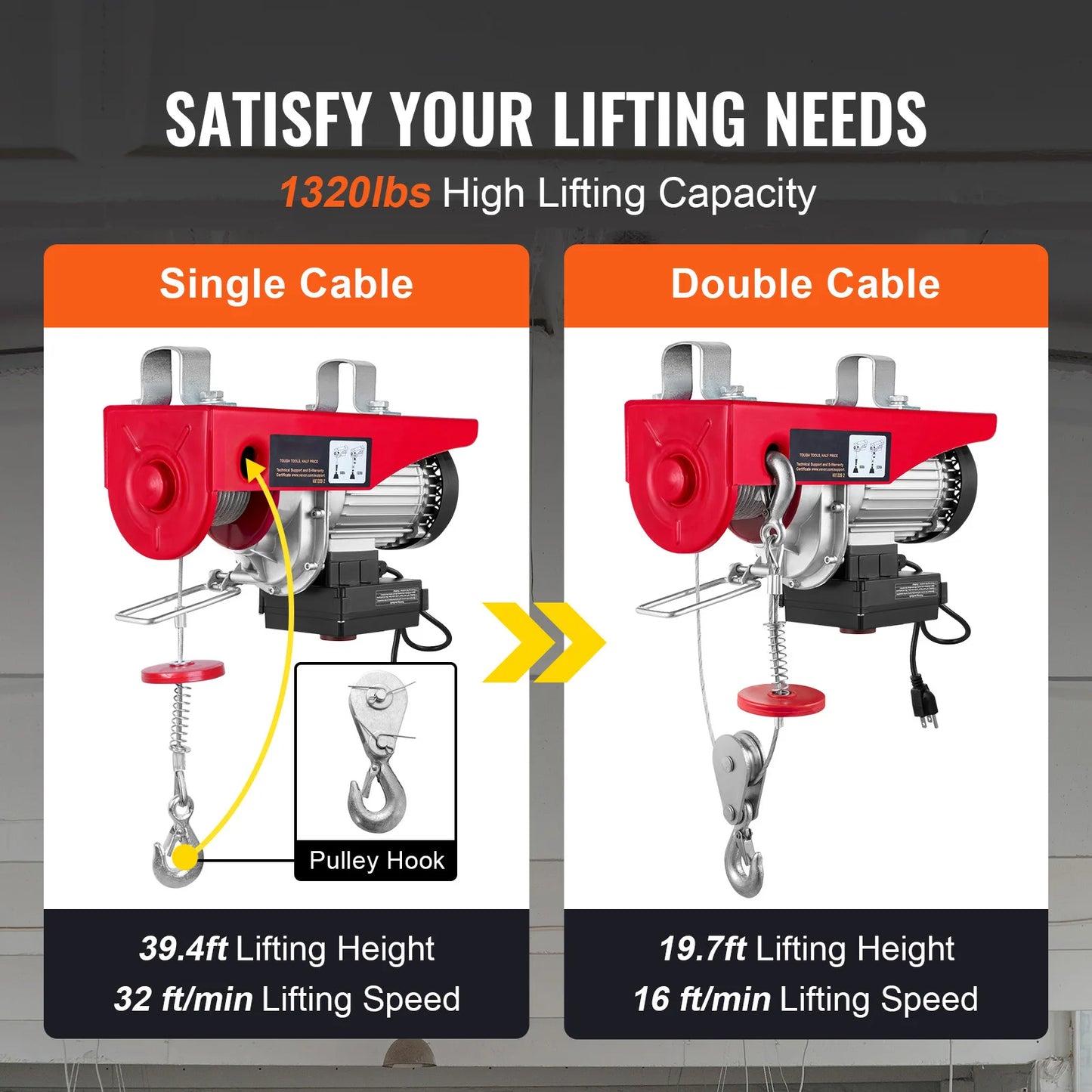 400–1000kg Electric Hoist Winch with Wired/Wireless Remote – 880–2200 lbs Lift Capacity for Garage, Boat, Car, Workshop