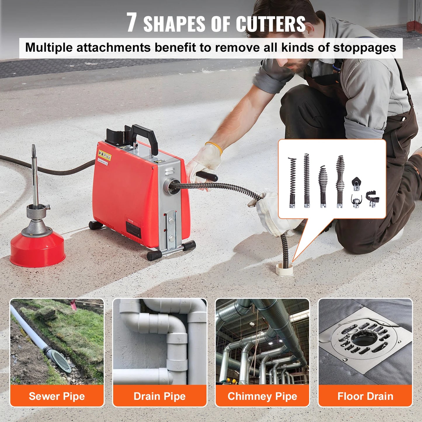 Drain Cleaner Machine 250W Electric Sewer Snake Auger Manual Feed with 7 Cutters 2 Steel Cables CW/CCW Control for Home