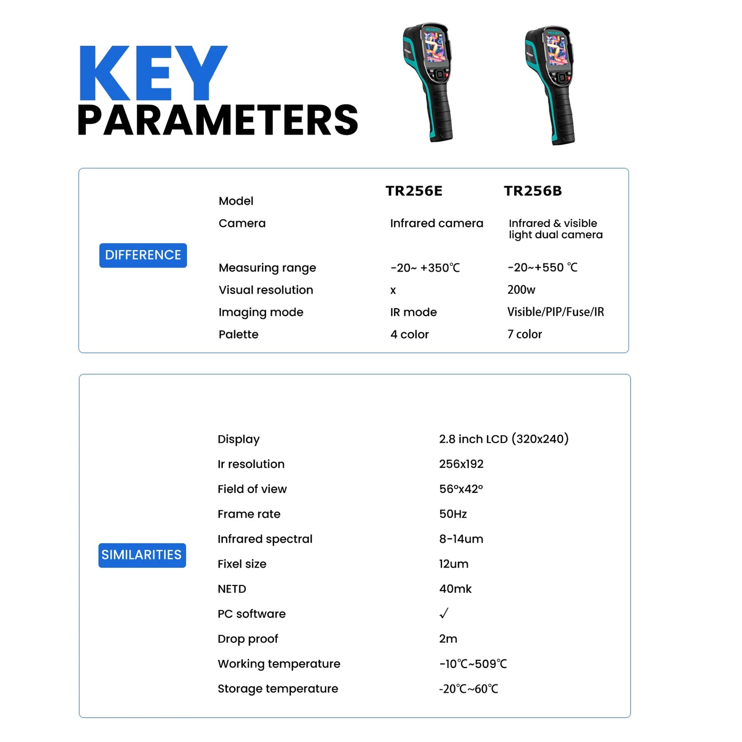TR256E /B Thermal Imager 256X192 Thermal Imaging Camera Infrared Temperature Meter For Repair, PCB, Pipeline Detection