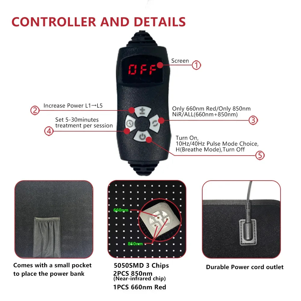 Large Red Light Therapy Pad, Dual Chip 660&850 nm Red&Infrared Light Therapy for Body Back Waist Shoulder Knee Joint Pain Relief