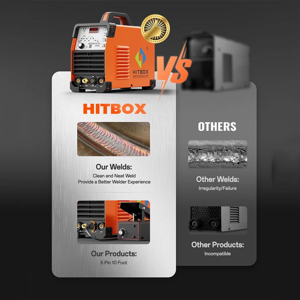 HITBOX HBT250P AC/DC TIG Welder – 200A Digital Pulse IGBT Inverter | Aluminium & Steel | MMA ARC Stick 220V