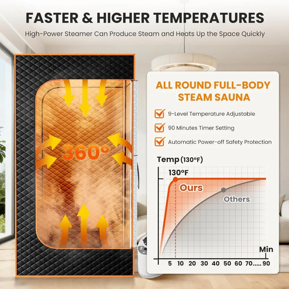 Sauna Box, 1 Person Large Portable Steam Sauna for Home with 3L/1200W Steamer and Folding Chair, 71" H X 35.5" L Heated