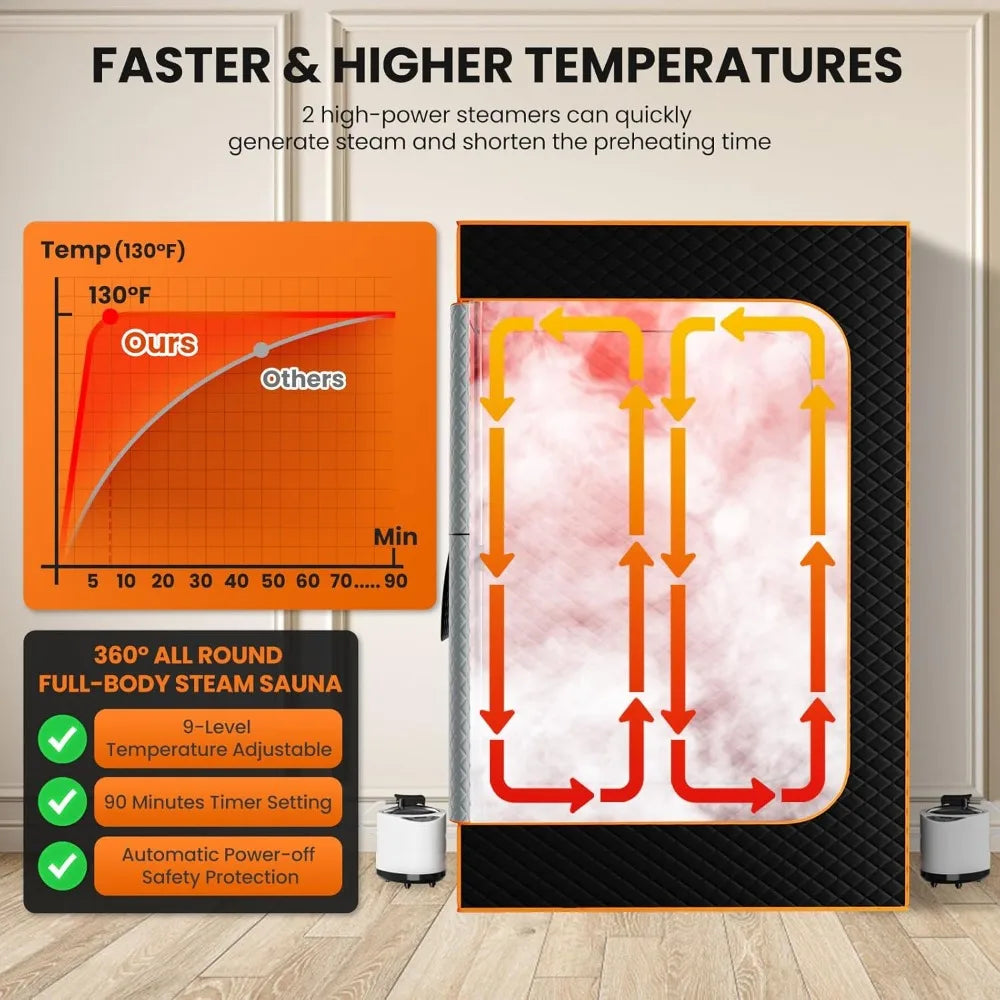 2 Person Infrared Sauna Box, Portable Steam Sauna with Red Light Therapy Lamp,2 Person Full Body Saunas Tent for Home Spa