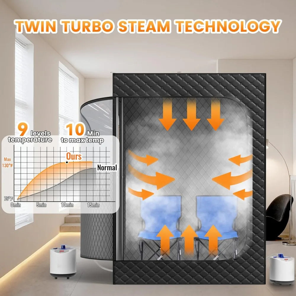 Portable Steam Sauna for Home, 1 or 2 Person Full Body Home Spa with 2 Foldable Chairs,9 Levels of Sauna Box