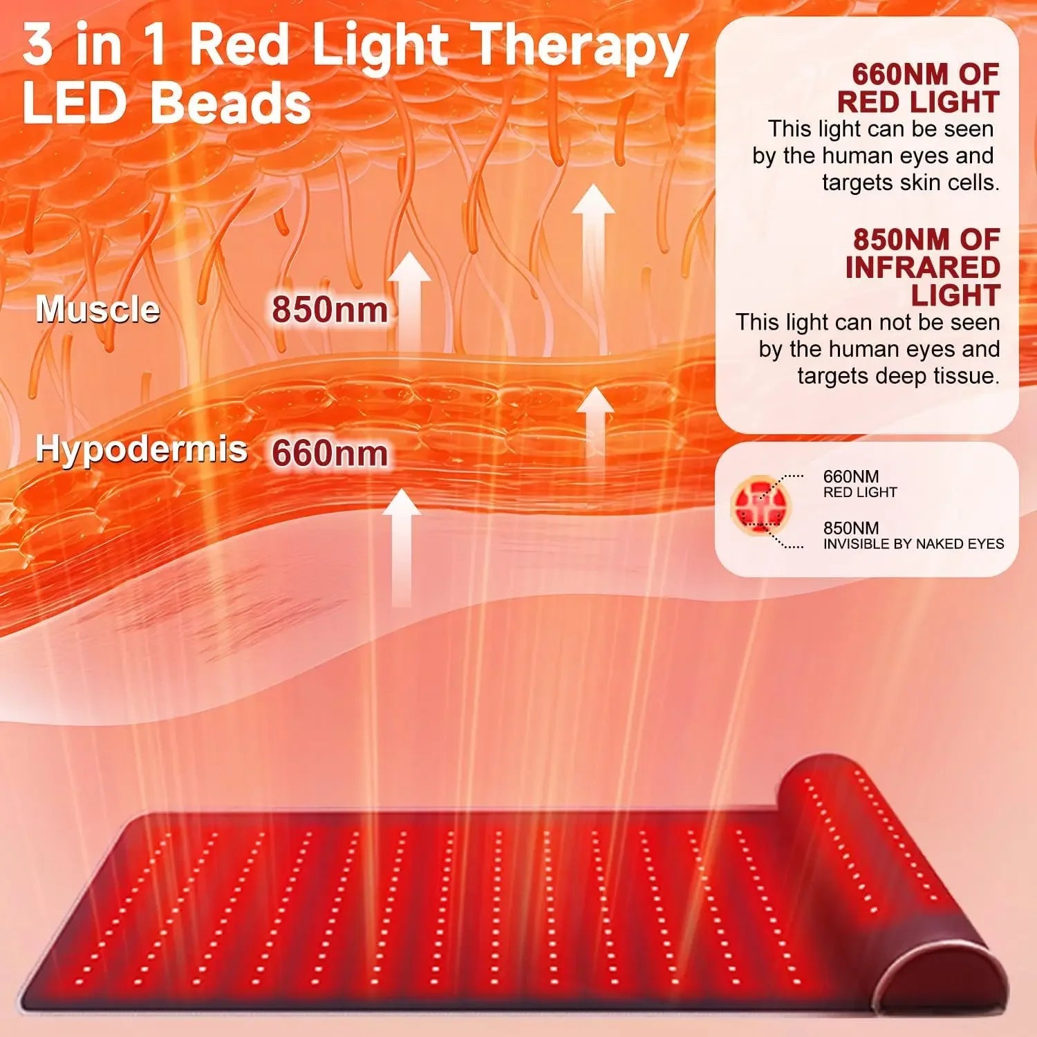 Red Light Therapy Mat with Far Infrared Heat 3D Neck Support Professional Pain Relief Massage Mat for Home Spa Use Muscle Relax