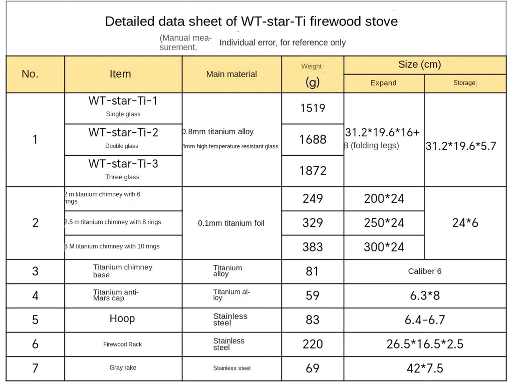 Alloy Folding Firewood Stove Hiking Camping Heating Stove (Titanium )