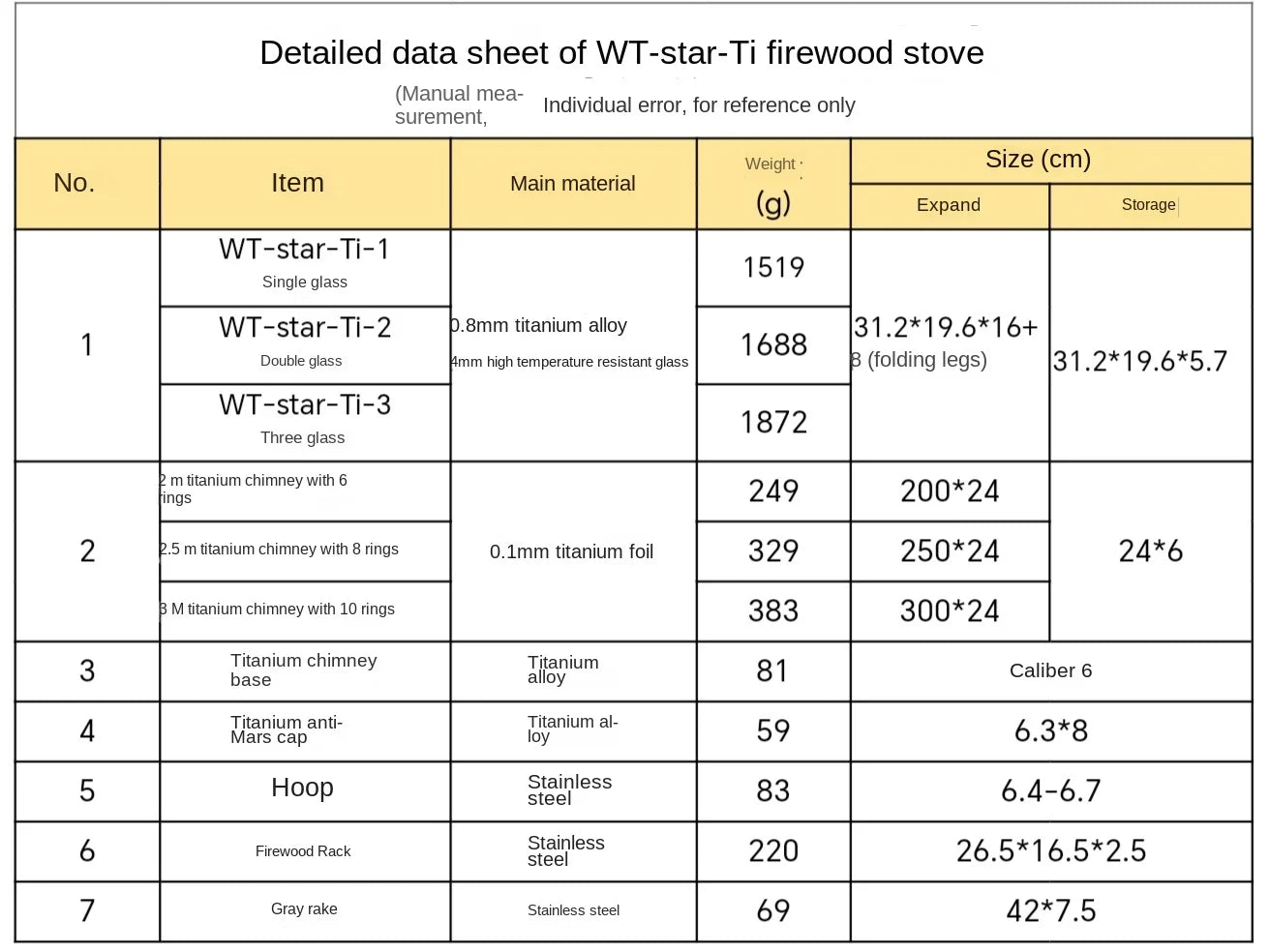 Alloy Folding Firewood Stove Hiking Camping Heating Stove (Titanium )