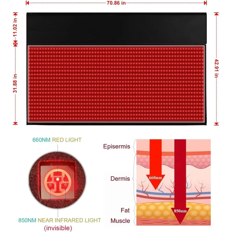 Red Light Therapy Pads LED 660 & 850nm Near Infrared Light Therapy Pads Large Pads for Whole Body Treatment